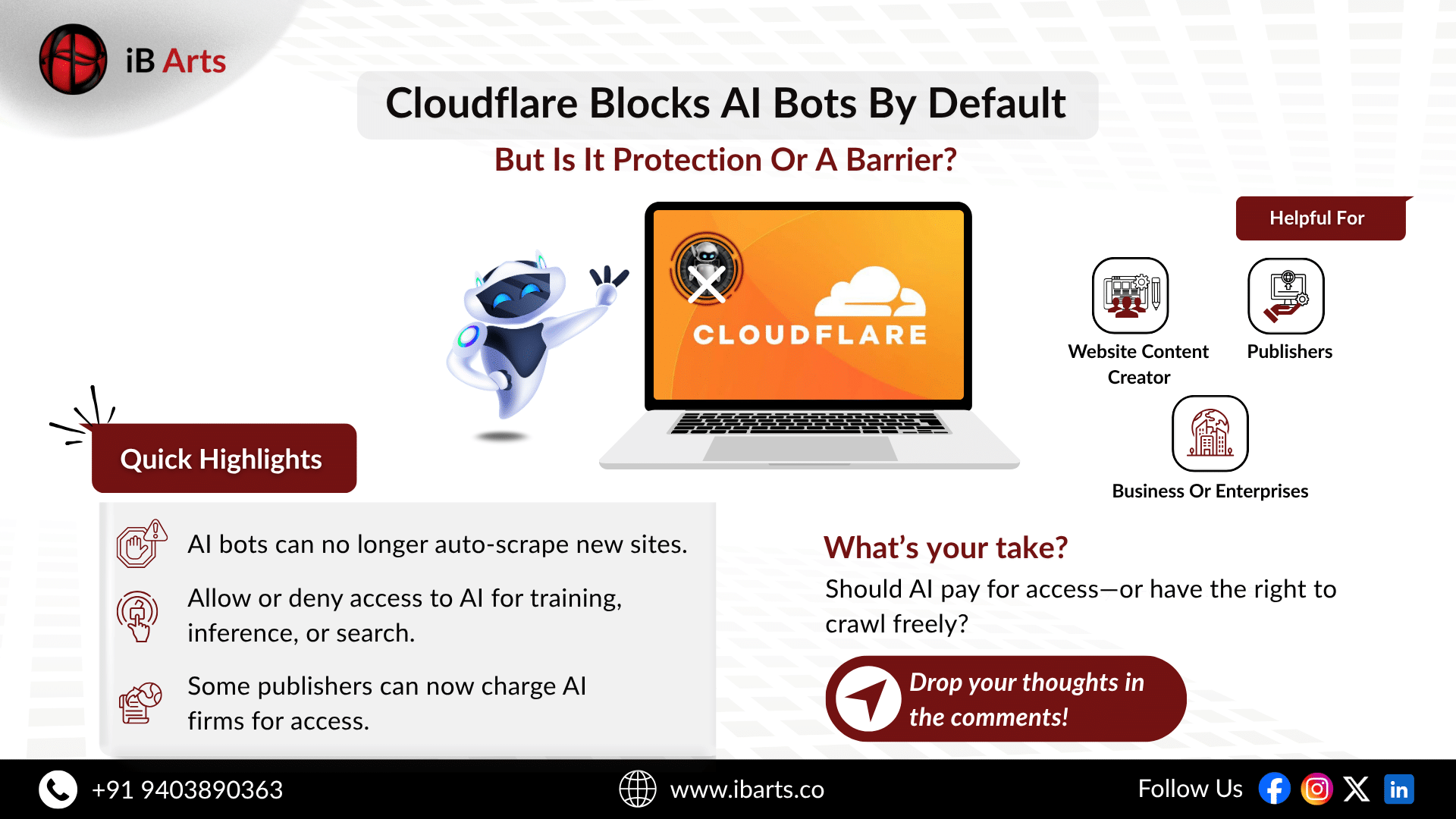 Cloudflare Just Blocked AI Bots by Default But Is It the Right Move In a bold shift Cloudflare is now automatically blocking AI web crawlers from accessing new websites unless publishers give explicit p